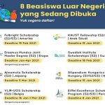 8 Beasiswa Luar Negeri yang sedang Dibuka 8 Beasiswa Luar Negeri yang sedang Dibuka
