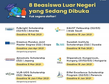 8-Beasiswa-Luar-Negeri-yang-sedang-Dibuka