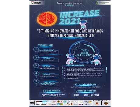 HMTI Telkom University proudly present Industrial Creative Season (INCREASE) Competition - ejogja