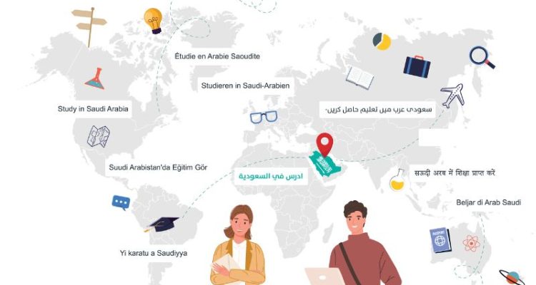 Program Beasiswa untuk Pascasarjana S2 dan S3 di Kerajaan Arab Saudi - Study in Saudi 2024