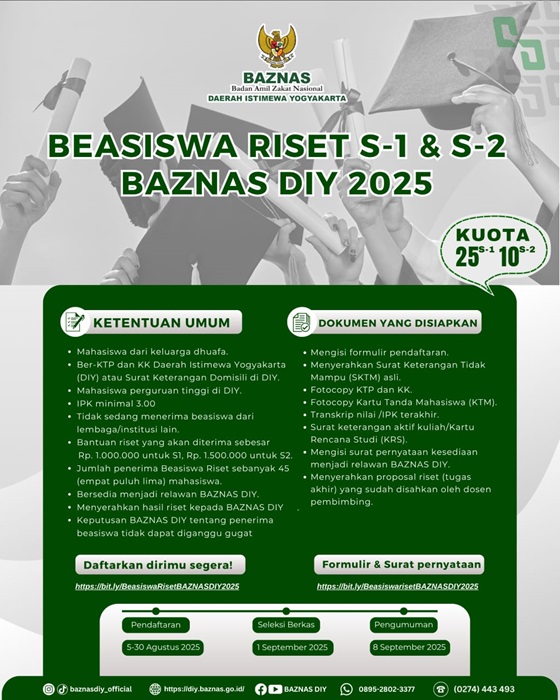 Ambil! Beasiswa Riset S1 dan S2 BAZNAS DIY TAHUN 2025