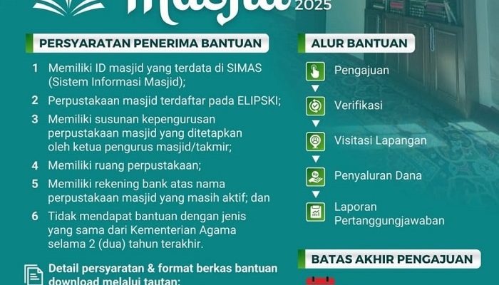 Kementerian Agama Luncurkan Program Bantuan Operasional Perpustakaan Masjid Tahun 2025