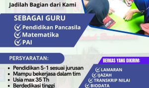 Loker Guru SMPN 9 Yogyakarta 2025