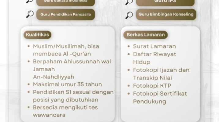 Loker Guru! MTs Ali Maksum Cari Guru Bahasa Indonesia, IPS, hingga BK